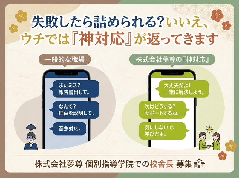 株式会社夢尊の求人・転職情報