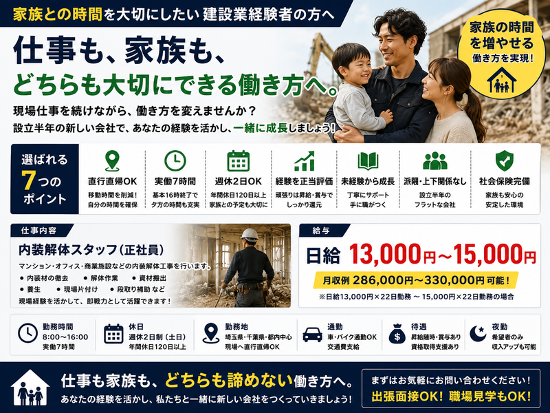 株式会社Ｋ３‐ＴＲＩＮＩＴＹ-0002の求人・転職情報