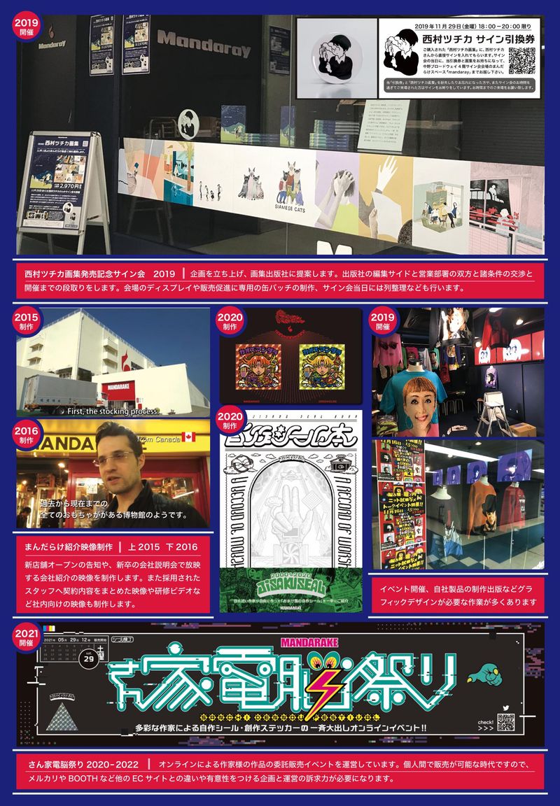 ㈱まんだらけの求人・転職情報