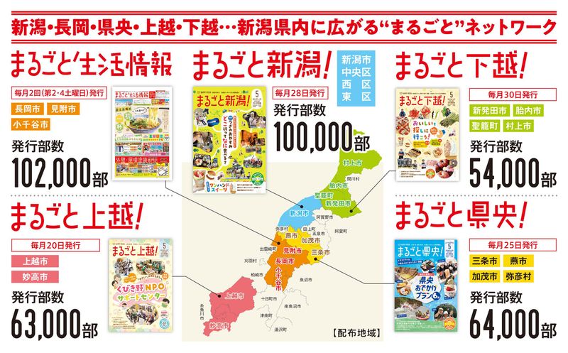 株式会社まるごとメディア新潟の求人・転職情報