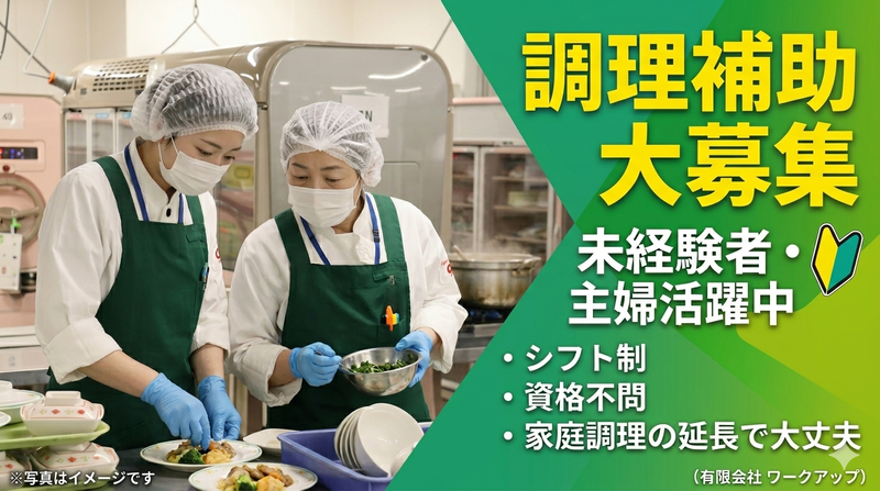 求人画像