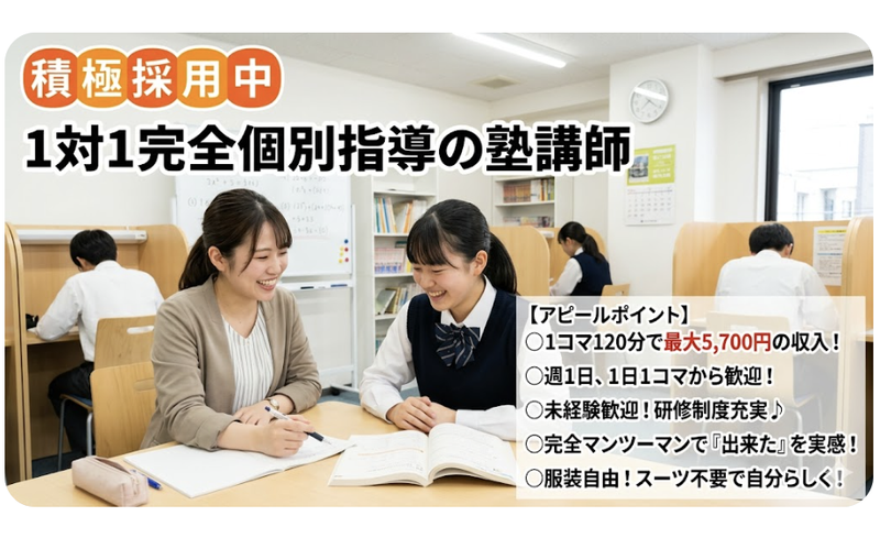求人画像