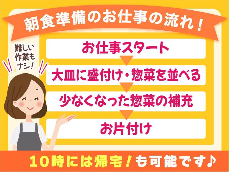株式会社東横イン　東横INN浅草蔵前Ⅱのアルバイト・バイト求人情報-02
