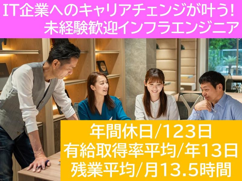 株式会社MINAMIの求人・転職情報