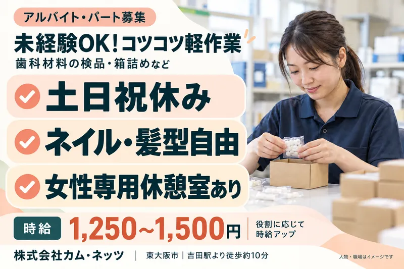 求人画像