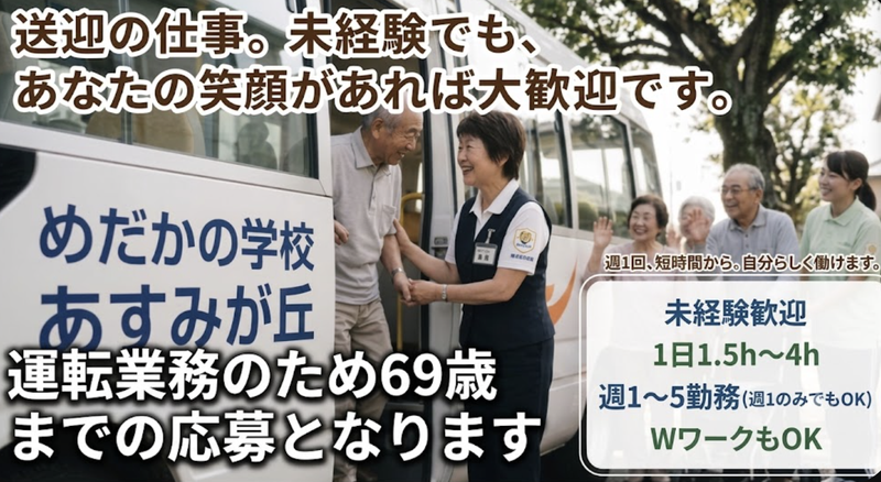 求人画像