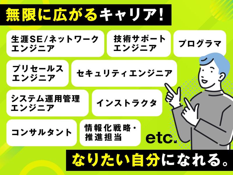 株式会社ユートピアのアルバイト・バイト求人情報-03