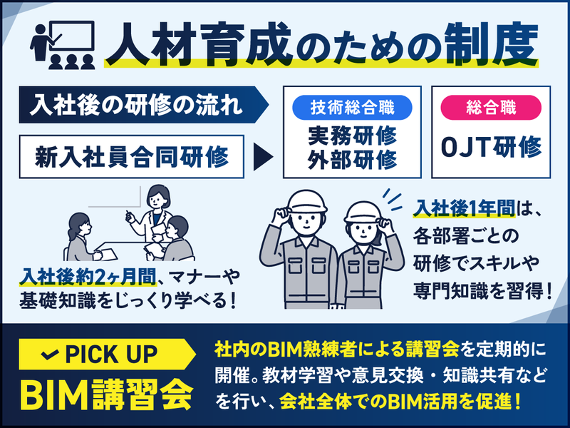 関東建設工業株式会社