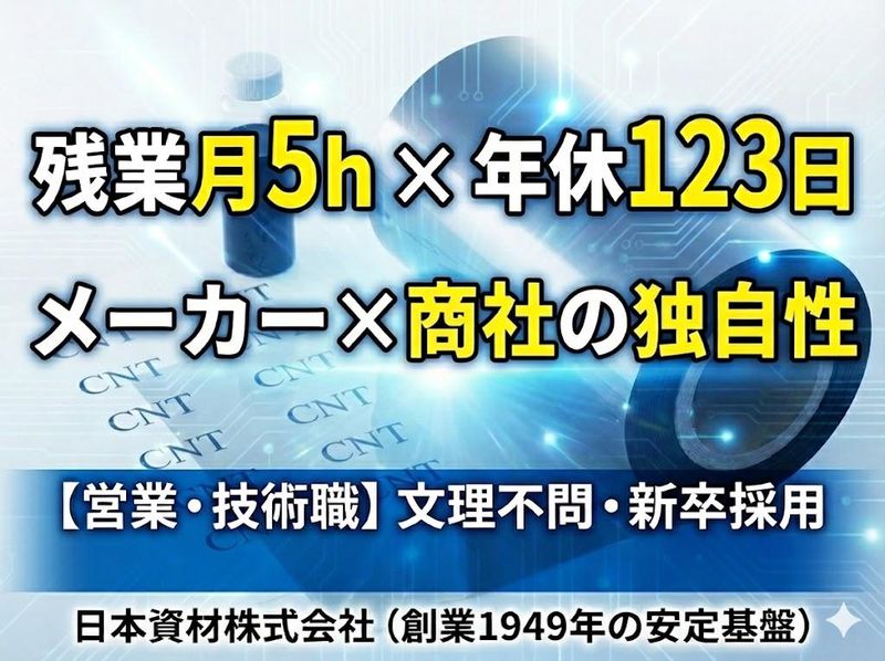 日本資材株式会社
