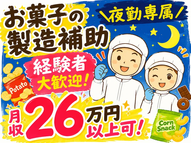 求人画像