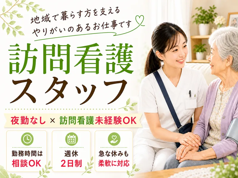 求人画像
