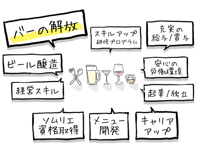 株式会社リキッド