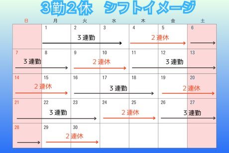 株式会社ヒューマンアイズ　小倉統括事業所のアルバイト・バイト求人情報-02