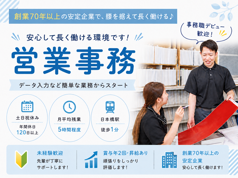 求人画像