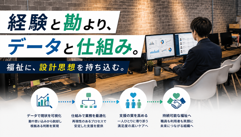 株式会社ＭＯＢの求人・転職情報