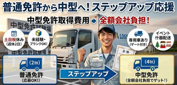 株式会社ワイエー物流の求人・転職情報