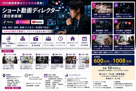 株式会社プラチナムの求人・転職情報