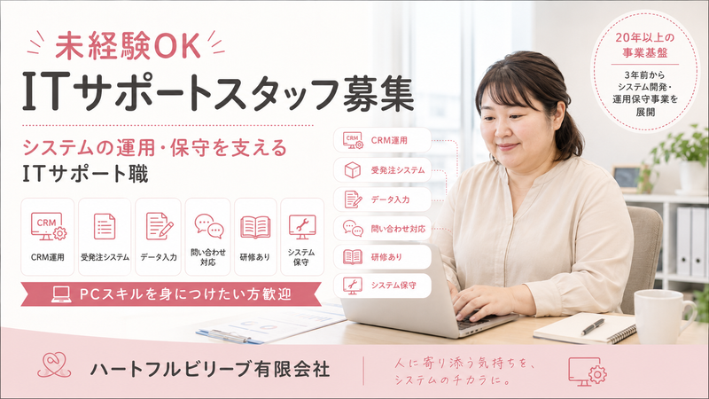 求人画像