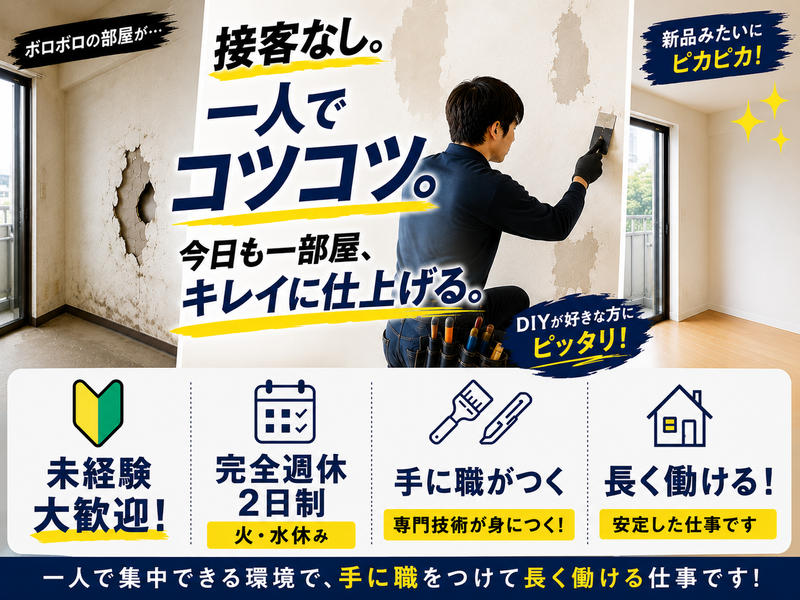 求人画像