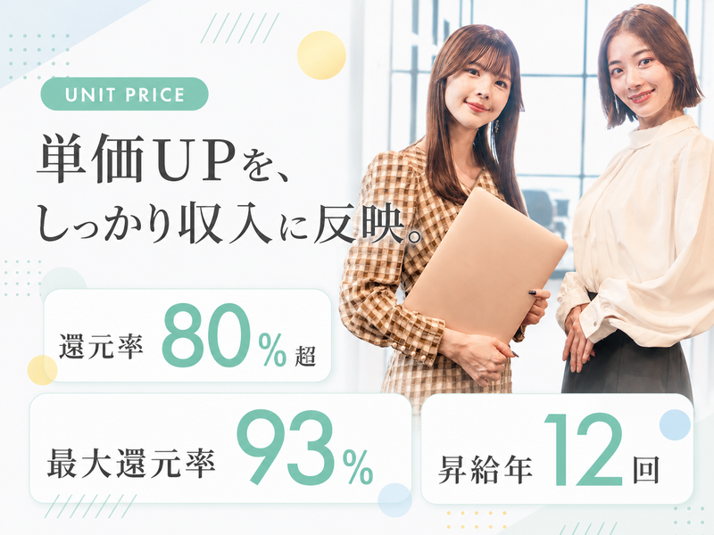 リダクション株式会社の求人・転職情報