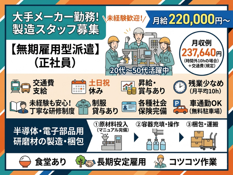 ネッカート株式会社（一宮オフィス）の求人・転職情報