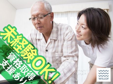 求人画像