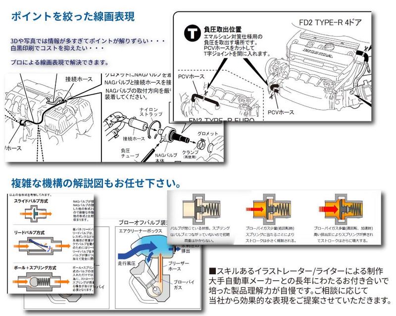 アドナー株式会社<和光市企画編集室>の求人情報