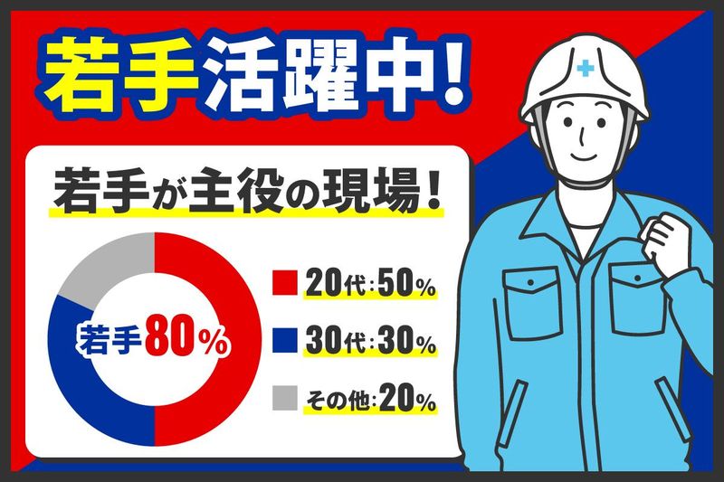 日高電気株式会社の求人・転職情報