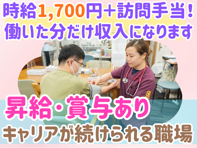 求人画像