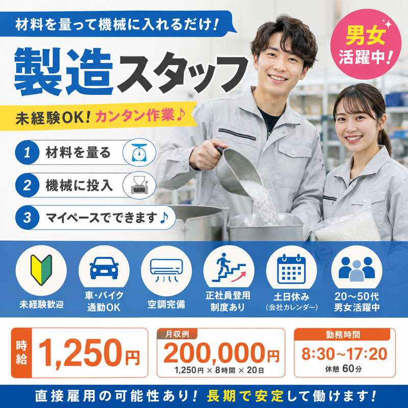 求人画像