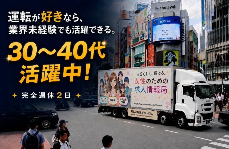 求人画像