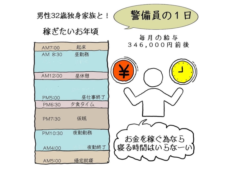 株式会社EAGLe警備保障【飯塚駅周辺】のアルバイト・バイト求人情報-03