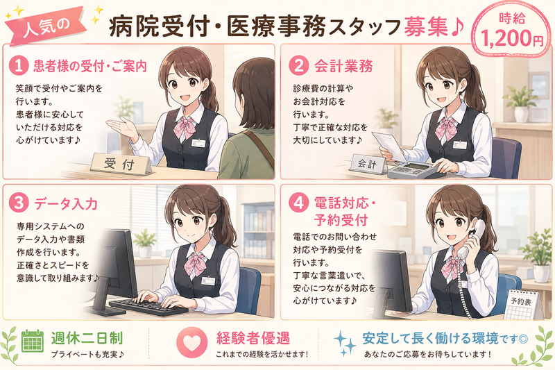 求人画像