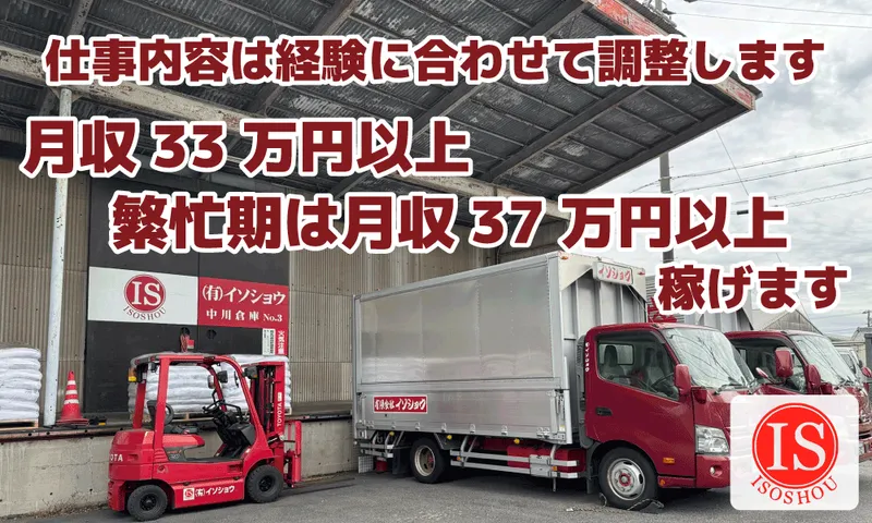 有限会社イソショウ　名西営業所
