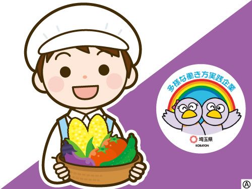 求人画像