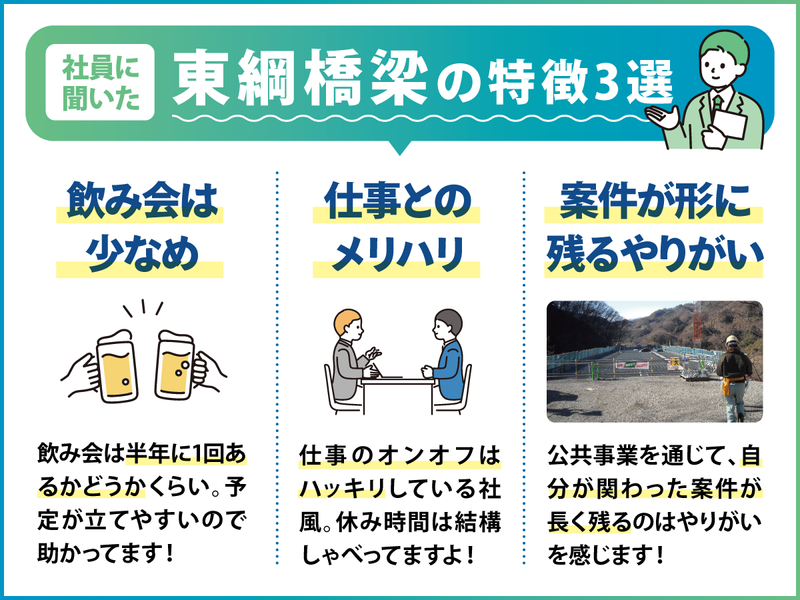 東綱橋梁株式会社のアルバイト・バイト求人情報-05