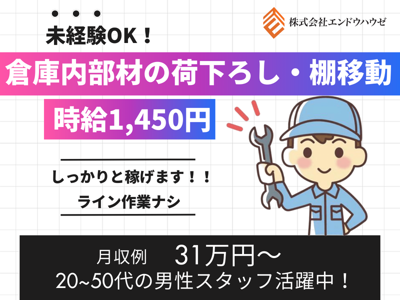 株式会社エンドウハウゼ