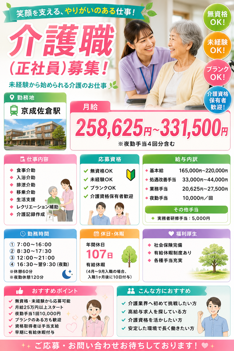 求人画像