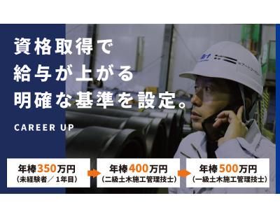 株式会社アートコーポレーションのアルバイト・バイト求人情報-04