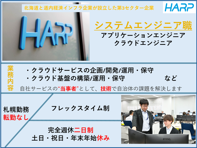 株式会社HARP