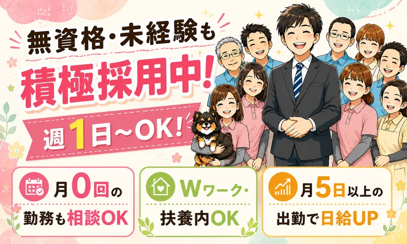 求人画像