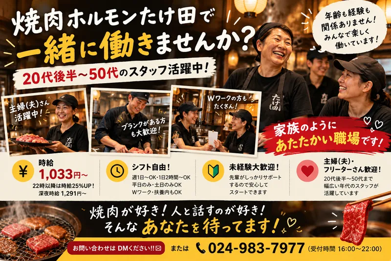 求人画像