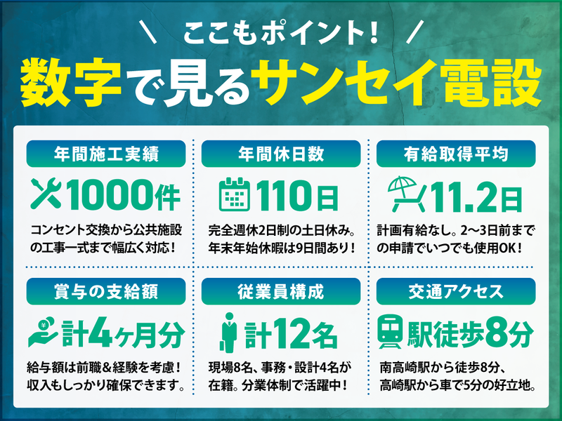 サンセイ電設株式会社の求人・転職情報