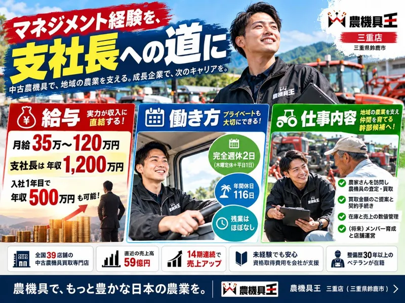 農機具王 三重店(株式会社リンク)のアルバイト・バイト求人情報