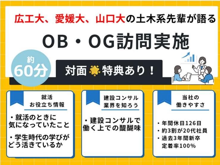ケイ・エム調査設計株式会社