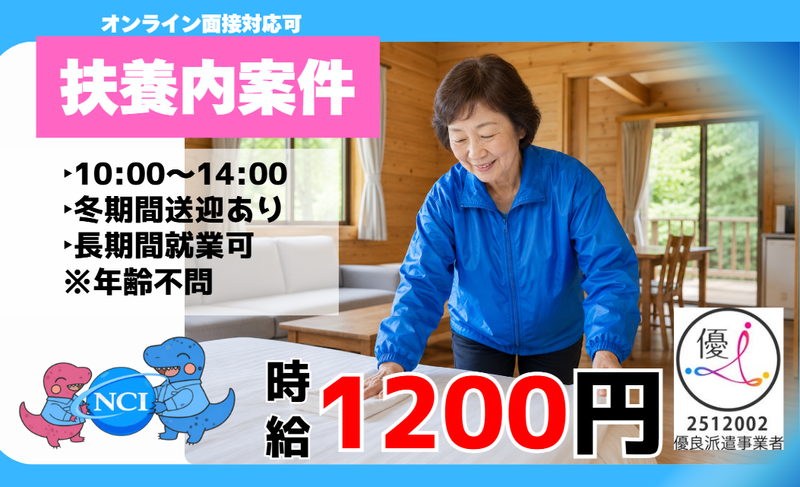 求人画像