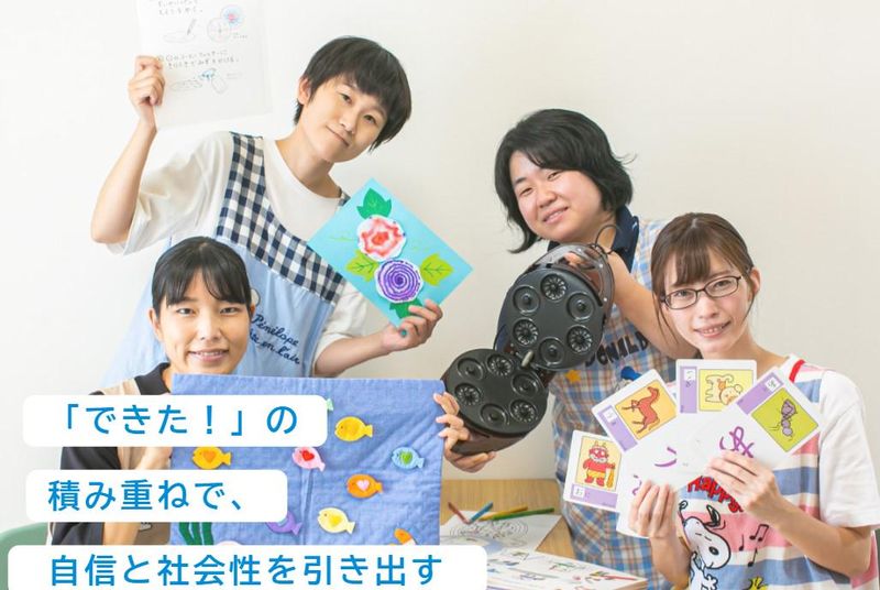 求人画像