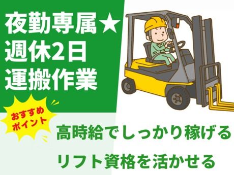 株式会社グロップ