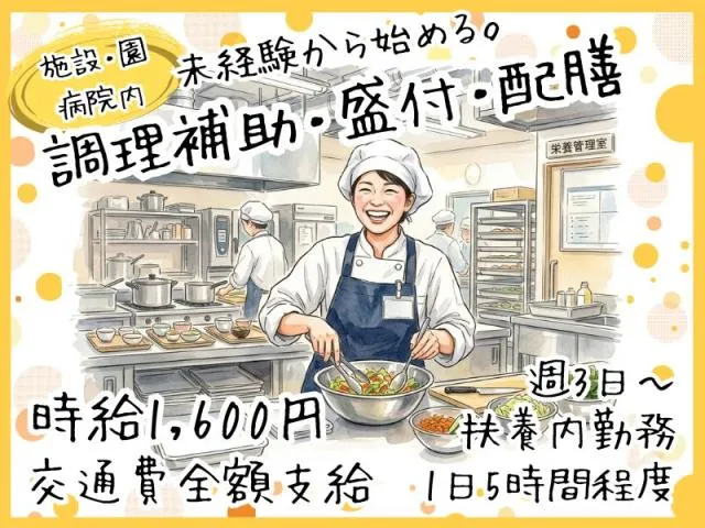 求人画像