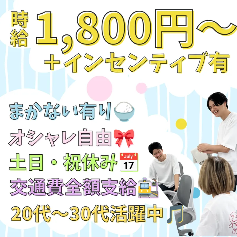 求人画像